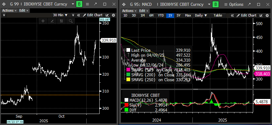 Tyler Neville tweet media