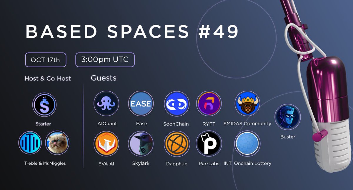 StarterLabsHQ's tweet image. Back again with the Base fam! 🎙️

Based Spaces #49: Black Swan Drop, CEX vs DEX &amp;amp; Base Booming

Where thinkers, creators, and @base builders come together.

🗓 Friday, October 17
⏰ 3PM UTC
📍 x.com/i/spaces/1jMJg…

See you there, BUIDLers 🔥