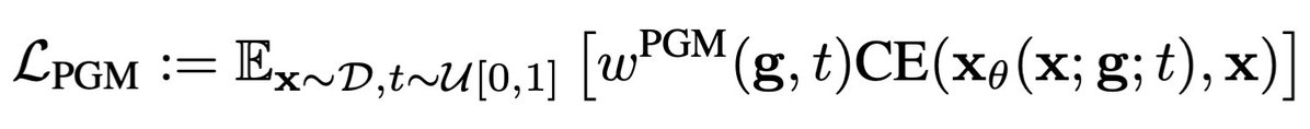 jdeschena's tweet image. 🔭 While we experiment with Masked Diffusion (@ssahoo_, @thjashin), it should be straightforward to plug-in other formalisms such as Discrete Flow Matching (@AndrewC_ML, @itai_gat, @RickyTQChen), or Interpolants (@msalbergo, @Jaeyeon_Kim_0), since we minimally alter the training…
