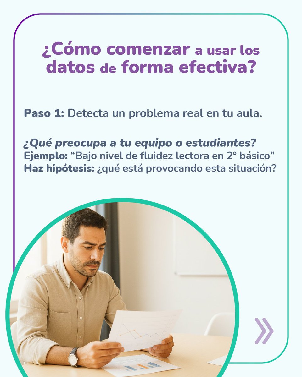 umaximocom's tweet image. 📊 ¿Decisiones pedagógicas con datos o por intuición? Transforma tu práctica con estos 4 pasos: identifica un problema, recolecta datos, analiza en equipo y actúa con foco. 🎯 Los datos bien usados mejoran el aprendizaje. 🧵👇