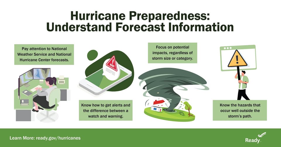 SC Department of Environmental Services (@sc_envservices) on Twitter photo When a hurricane is forecast to impact your area, remember to:
-Have multiple ways to receive alerts
-Monitor weather updates from the <a href="/NWS/">National Weather Service</a> & the NOAA NWS National Hurricane Center
-Review & follow safety guidance local officials have provided
Learn more: bit.ly/48Am26q When a hurricane is forecast to impact your area, remember to:
-Have multiple ways to receive alerts
-Monitor weather updates from the <a href="/NWS/">National Weather Service</a> & the NOAA NWS National Hurricane Center
-Review & follow safety guidance local officials have provided
Learn more: bit.ly/48Am26q