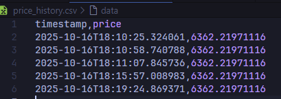 alienworl1's tweet photo. I thought I'll learn some web scraping with a simple starter project. 
It's a price tracker, which fetches the price of the product, and converts it to the required currency, and stores the data along with the timestamp into a csv file for future reference https://t.co/IynUIyoi5u