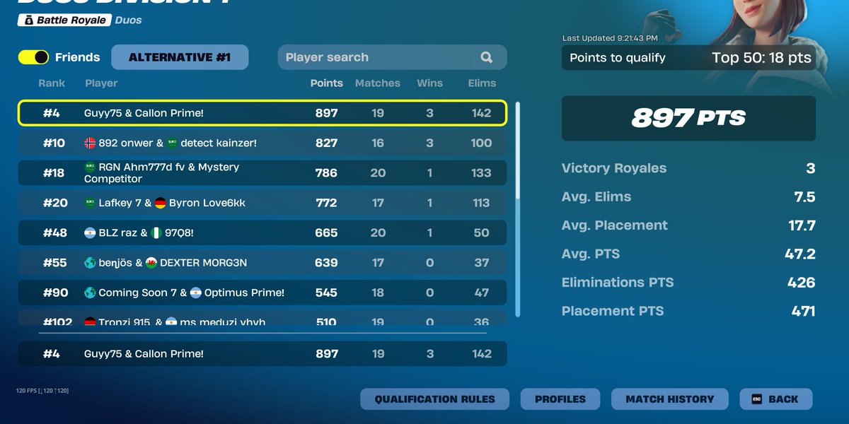 Guy75FN's tweet image. Qualed finals going kappa kappa 6/6 w/@Callonfv