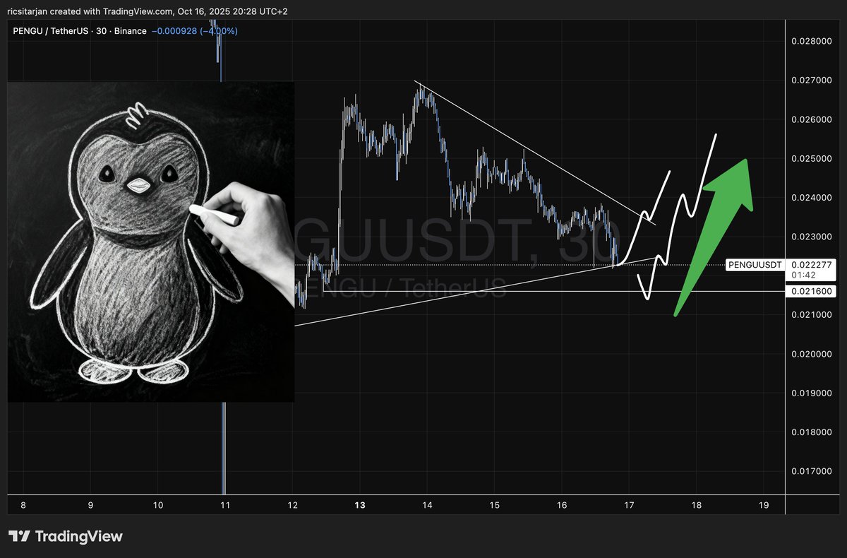 Daily $PENGU report #172
We are creating some bullish consolidation on the low time frame. We can see a bounce now or after a little liquidity grab below the recent low. Every scenario is bullish so prepare for the takeoff.
PENGU CODED🧪🐧