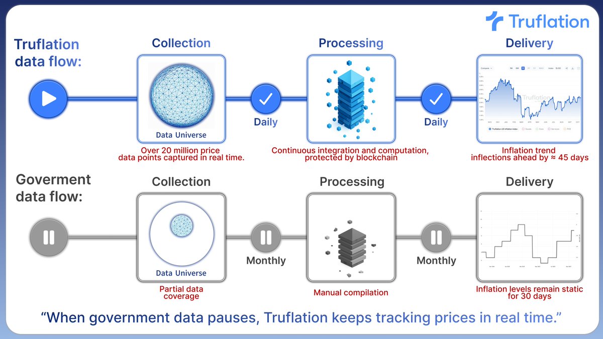 MacroHobbyist (@Macro_Hobbyist) / Posts / X
