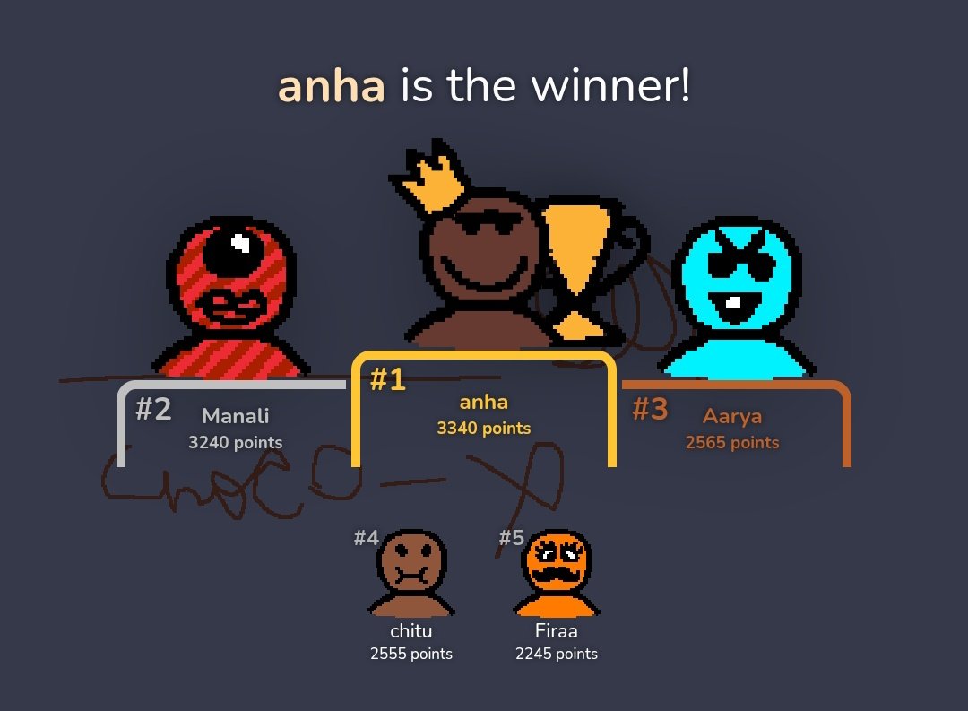 lwttle_freak's tweet image. anyways