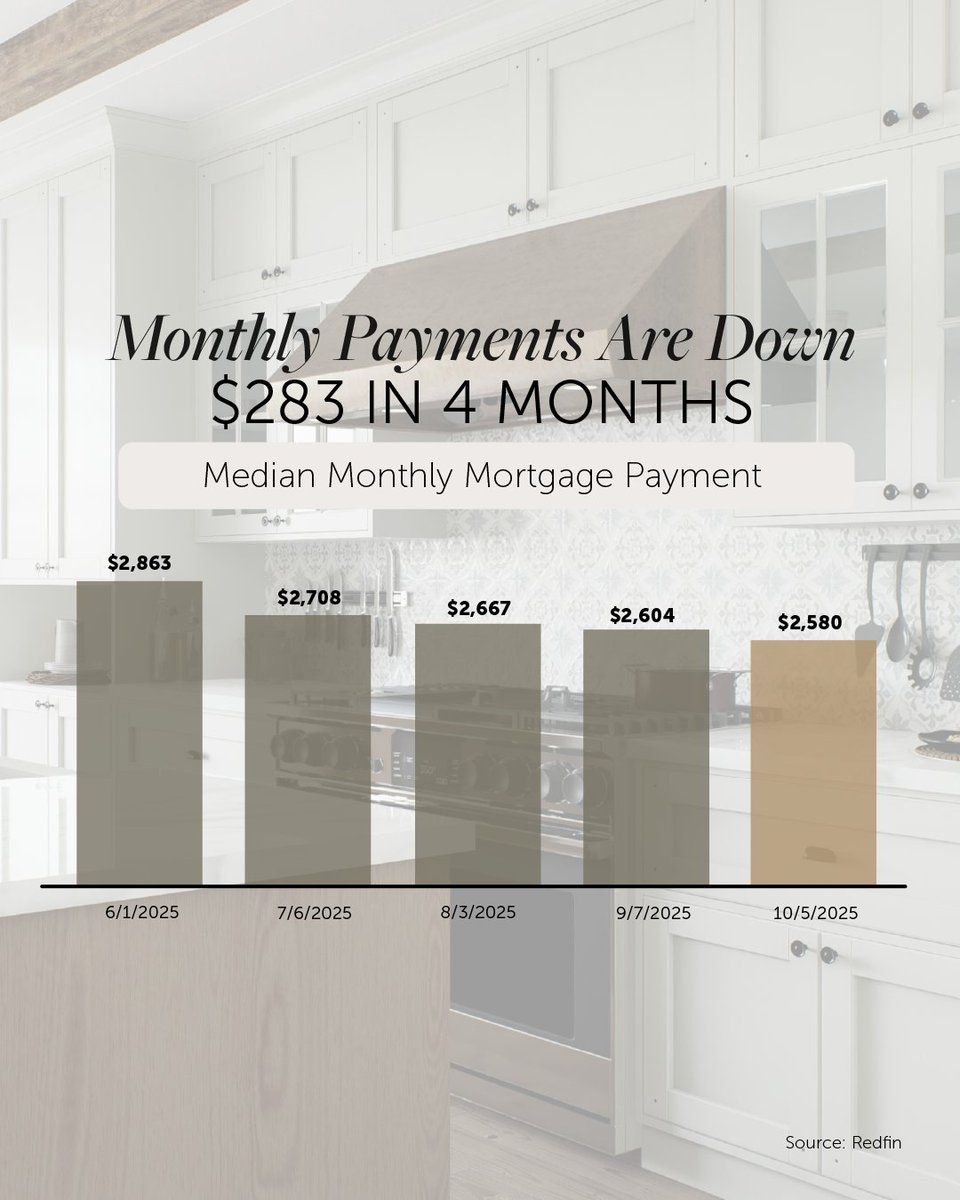 blepisold's tweet image. 