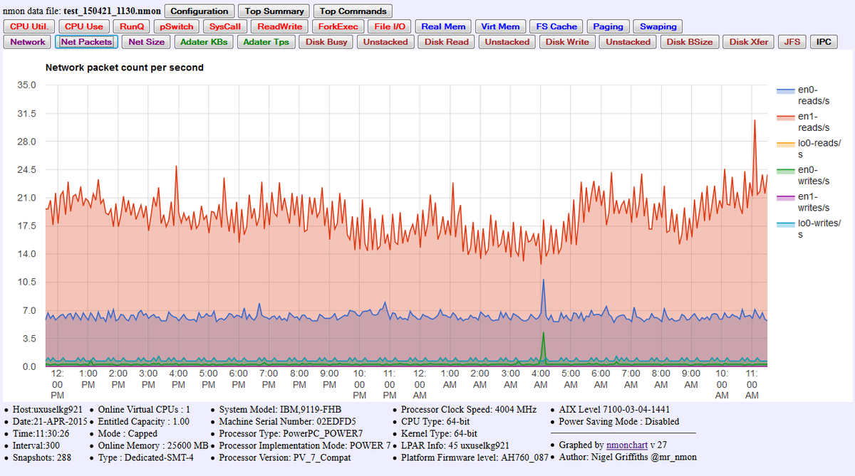Nigel Griffiths tweet media