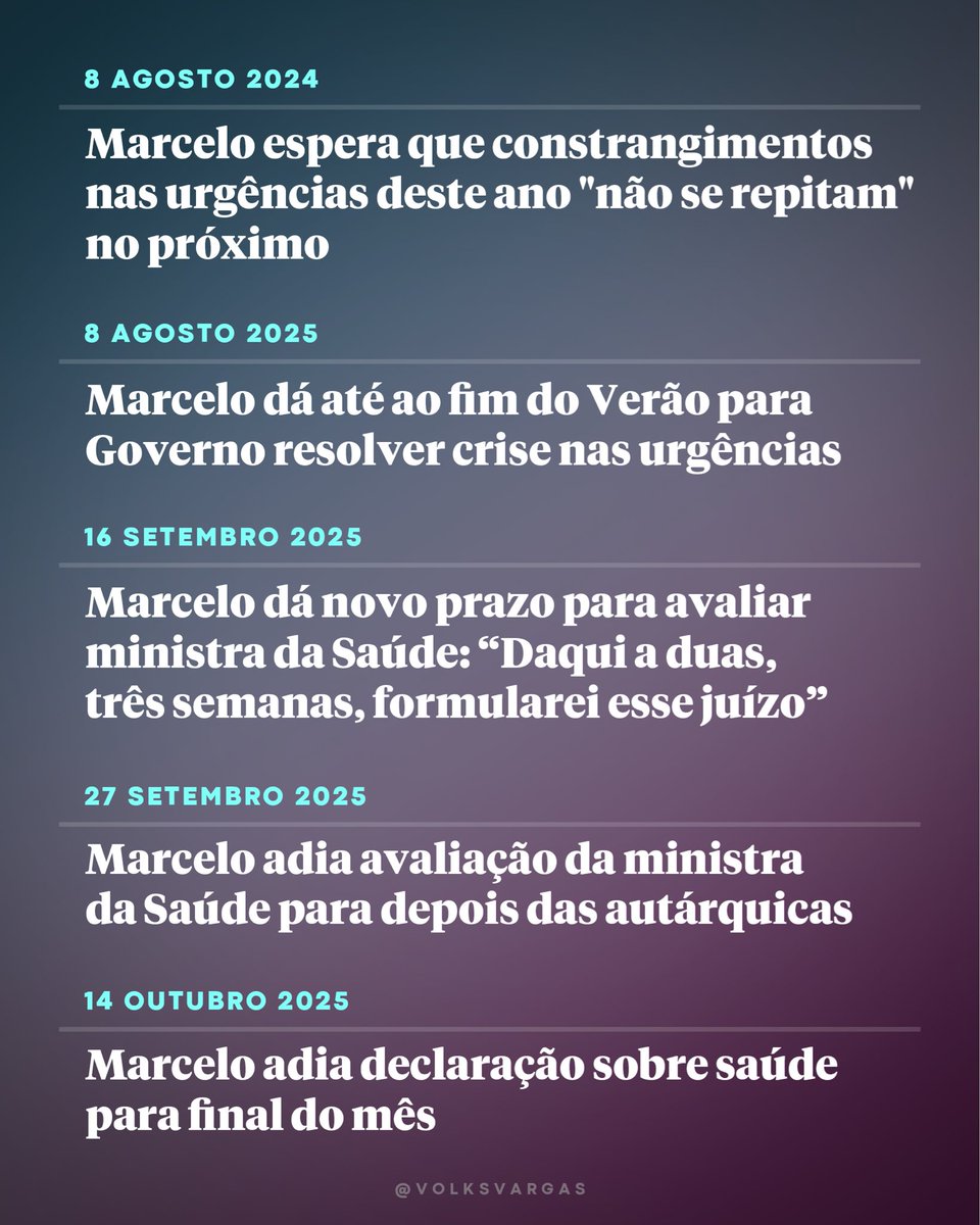 Em 2024 Marcelo esperava mais do Governo. Em 2025 é o país que espera mais de Marcelo.