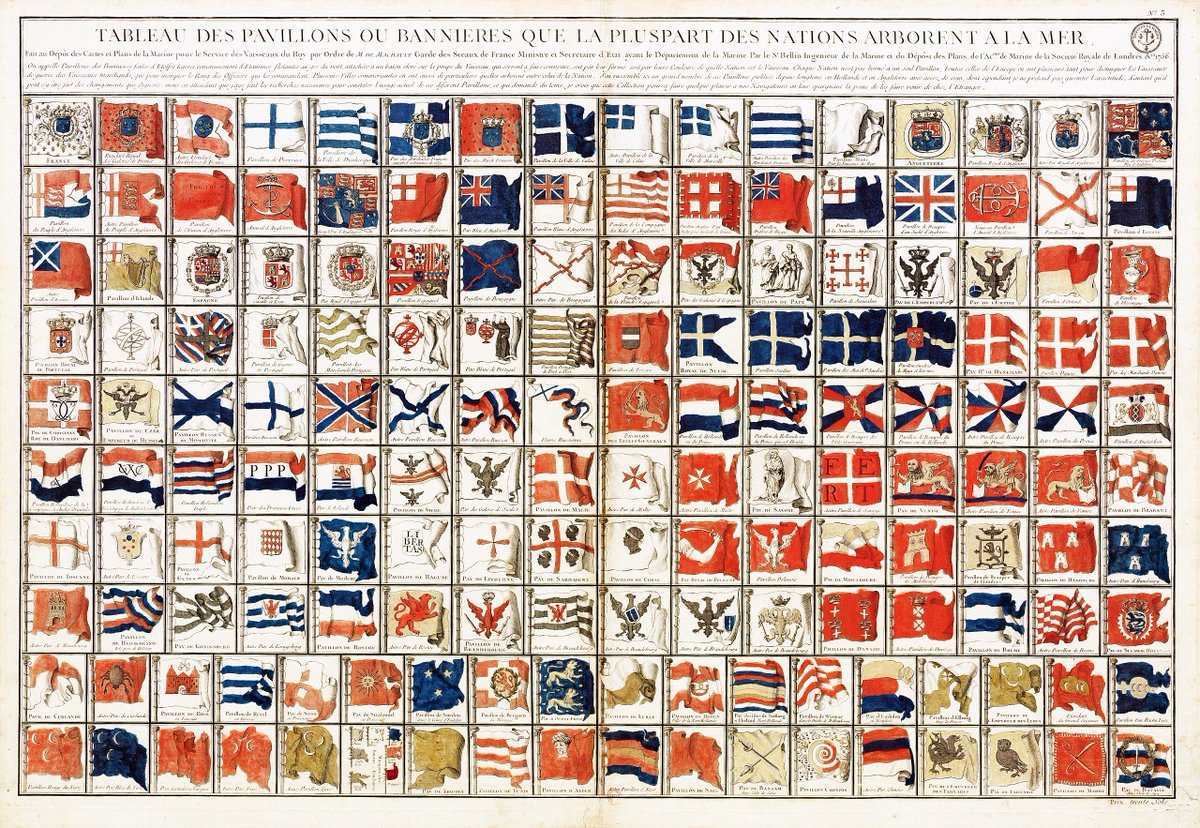 Tableau des pavillons (Bellin, 1756) – French naval flag sheet