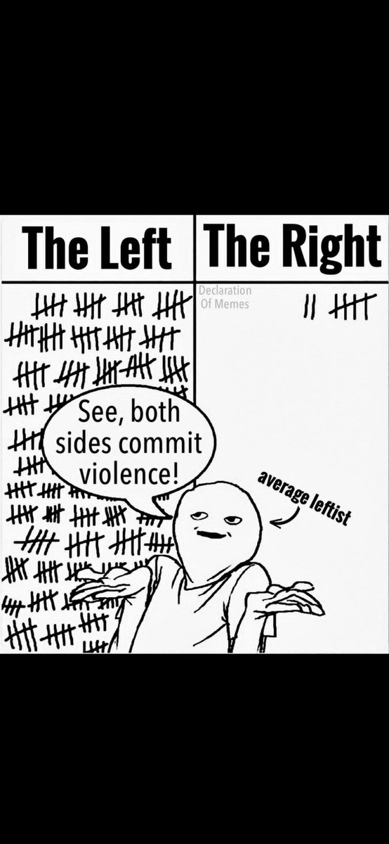 ronzo68's tweet photo. @DavidAFrench @SarahLongwell25 Bring the receipts bozo. You cannot legitimately compare the two sides when it comes to violence and threats of violence. The proof is everywhere. Ya see, the dem politicians, elite and media rile up their base, because they know many of these cretins will do their dirty work https://t.co/iCCf8x9vSb