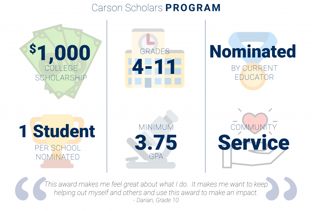 AFMSStudentServ's tweet image. Find out more information about the Carson Scholar program and how you can be our school's nominee on the Student Services website. 🔗in profile! @AFMSChargers