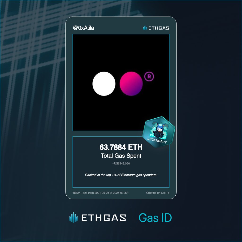 Leveled up in the Great Gas Reckoning with ETHGas! 💪

Legendary Jack status: 63.7884 ETH gas spent, 4000 Beans earned—supporting the Gasless Future!

Claim your Gas ID at ethgas.com/community/gas-…