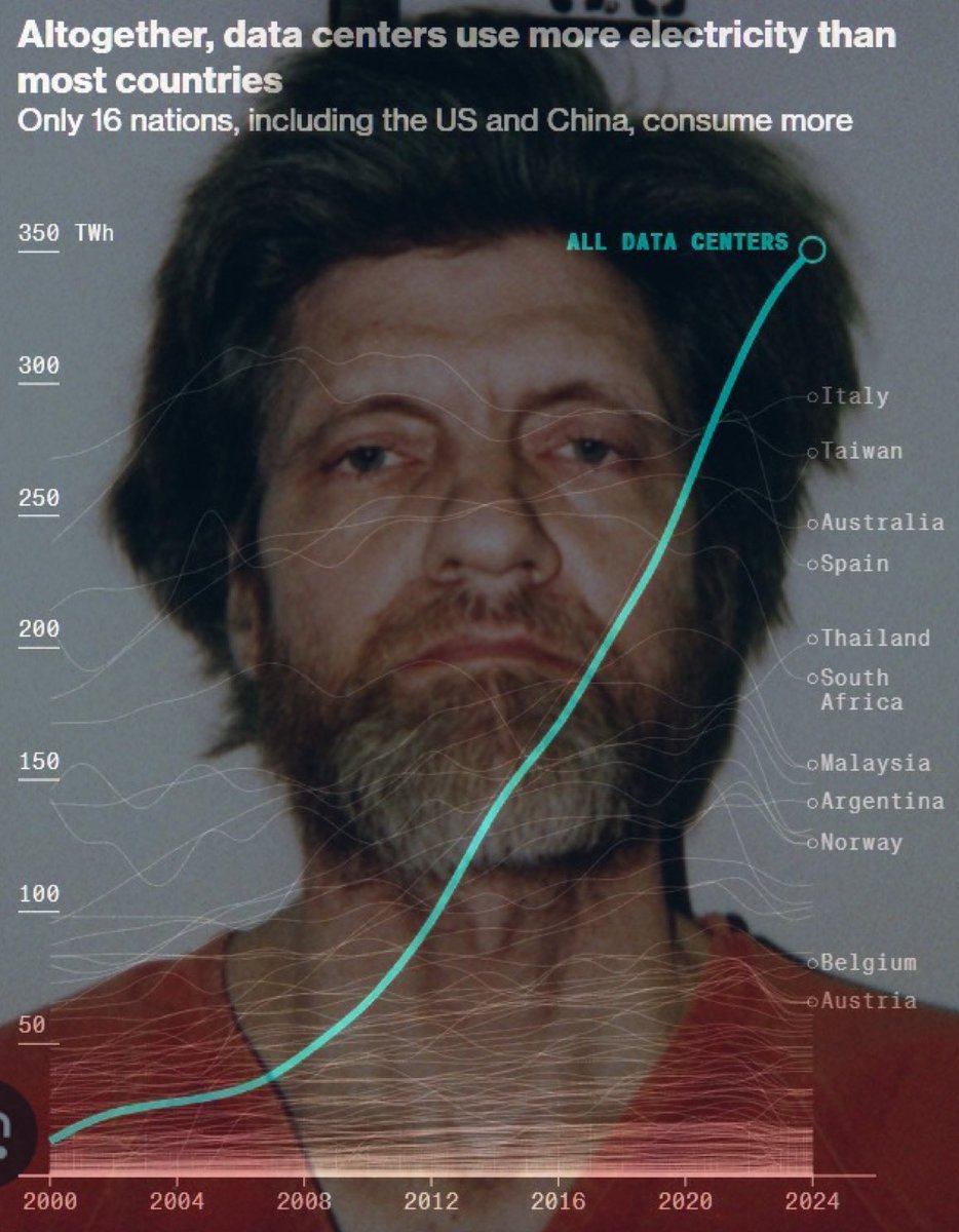 ★☭MassStrikeNow☭★ (@strike_dr) on Twitter photo 