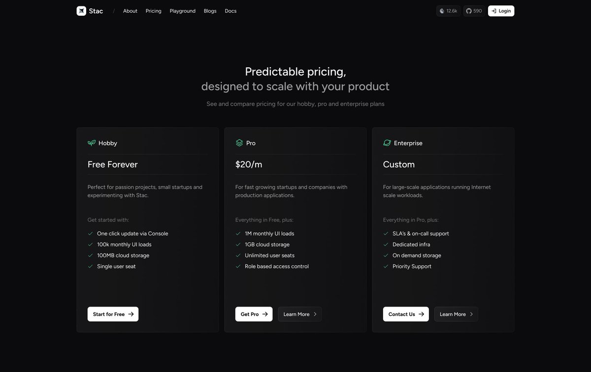 Working on pricing for <a href="/stac_dev/">Stac</a>. Curious to hear your thoughts - what feels fair to you?