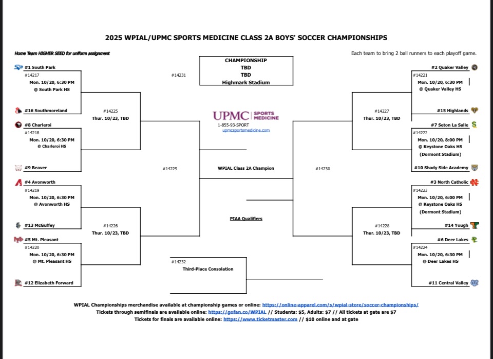 Let's go and support one of our own...on the soccer field.

QVHS Boys Soccer v Highlands
Monday, Oct. 20, 6:30 pm
@ Quaker Valley

Go QV! (and Mike!)