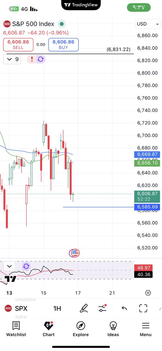 أبو غنىٰ tweet media