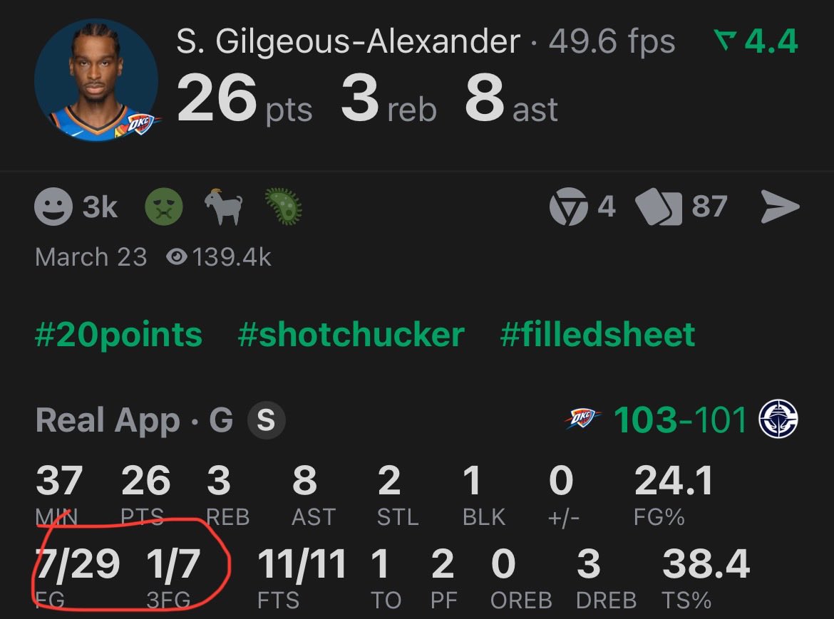 “I get up to play the Clippers every time”