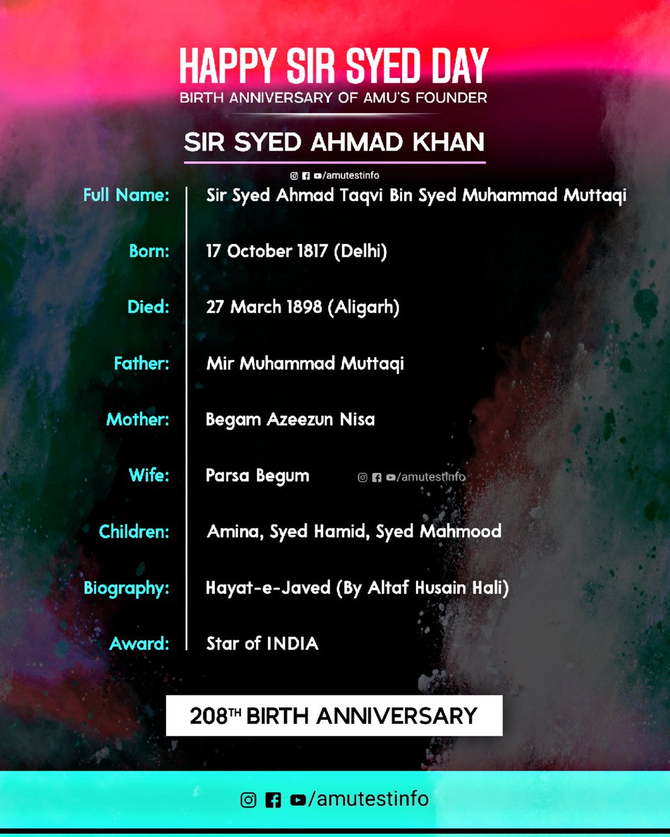 amutestinfo's tweet photo. Happy Sir Syed Day 2025  |  Celebrating the 208th Birth Anniversary of our visionary founder, Sir Syed Ahmad Khan (1817–1898) — the torchbearer of education, reform, and enlightenment.

#HappySirSyedDay #SirSyedDay #AMU #Syed #Love #SirSyedAhmadKhan https://t.co/IRVP8PZbtR