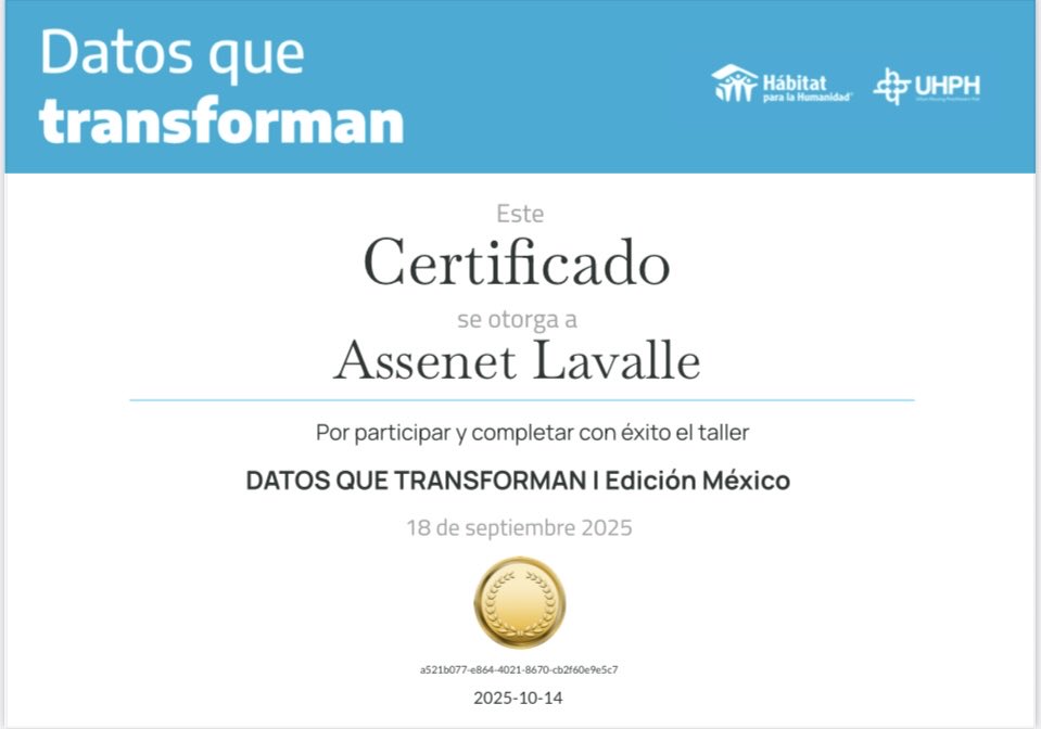 AssenetLavalle's tweet image. #DatosQueTransforman, organizado por @TerwilligerCtr y @PlataformaUHPH es clave para repensar cómo usamos la evidencia en la autoproducción de #vivienda. Participamos para compartir experiencias, crear alianzas y transformar datos en soluciones