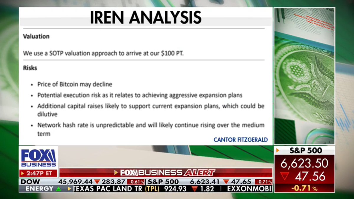 $IREN #IREN