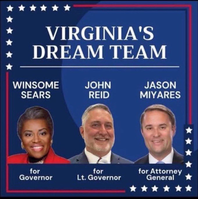 Virginia Poll:

Governor:

🟦 Spanberger: 47% (🟦+2%)
🟥 Earle-Sears: 45%

Lt Governor:

🟦 Hashmi: 46%
🟥 Reid: 46%

🟪 TIE

Attorney General:

🟥 Miyares: 50% (🟥+5%)
🟦 Jones: 45%

We can win this!! Keep VIRGINIA 🟥 RED!!
