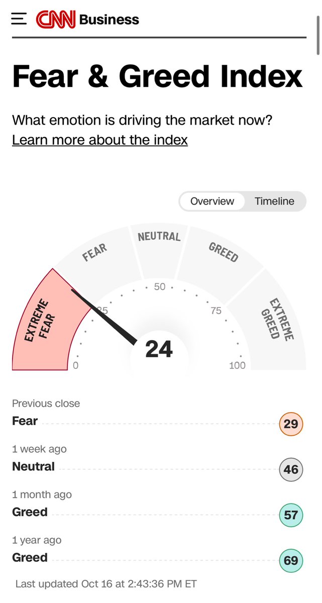 Tak co hoší, nervózní?💁😄