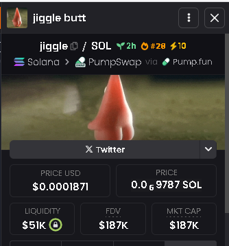 🚀BULLISH SIGNAL ALERT🚀
$JIGGLE
MC: $187K
CA: 7fuvJKyenbx72U32qWG4sJ53vo7PyfbhK2jk22nRpump

This could be the next big mover on #Solana

#Pumpfun #Crypto #100xGem #Bullish #SolanaGems