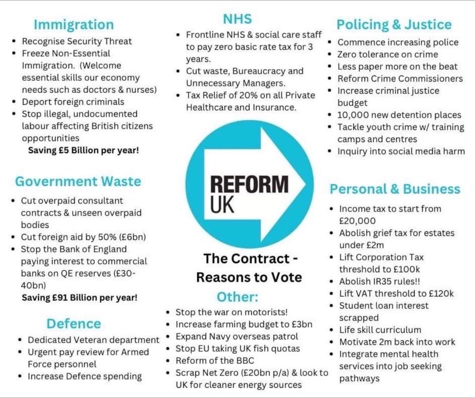 SvenBeckerAuto's tweet photo. @KEdge23 @BritainElects LibLabCons are finished! The WEF uniparty are done! #GreatResist is happening! #VoteReformUK https://t.co/bAWpwzQojF