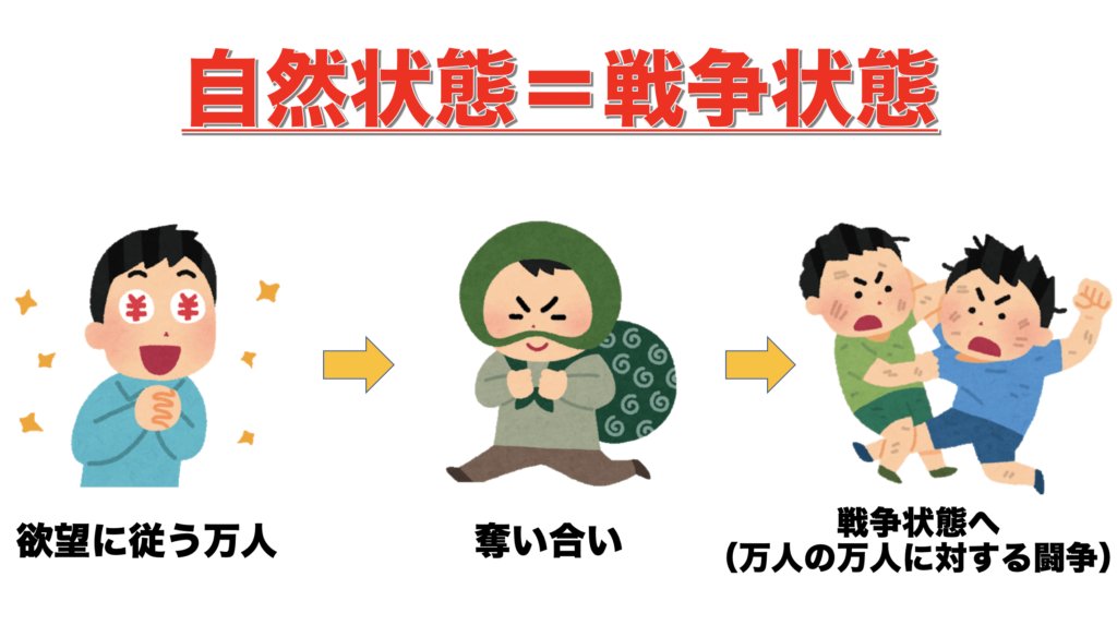 「司法が機能してないなら、私刑するしかないだろ」

まさに司法に対する国民からの信頼が失われることによって生じる社会損失の一つ。司法を信用できなければ私刑がはびこり「万人の万人に対する闘争」状態に回帰する。だからこそ司法は公正であるべきだし逸脱した裁判官を罷免できる仕組みが必要。