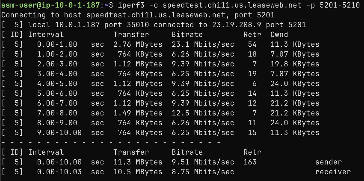 Caust1c's tweet image. How&apos;s your night going?