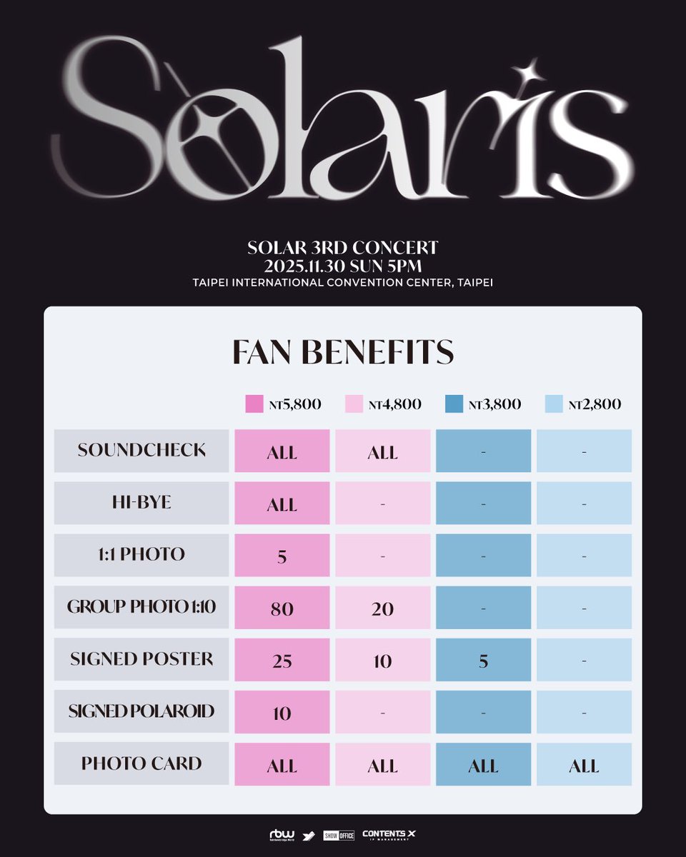 YJPARTNERS's tweet image. 11月會不會太美好了！
頭尾直接被頌樂佔據(´▽`ʃ♡ƪ)
這個次數是否比各位回娘家次數還多！

Solar 3rd CONCERT [Solaris] in TAIPEI
⏰演出時間｜2025年11月30日（日）17:00
📍演出地點｜TICC台北國際會議中心
詳：showoffice.com.tw/news?uid=NnYfG…

#MAMAMOO #Solar
#Solar_3rd_Concert #Solaris_in_TAIPEI
