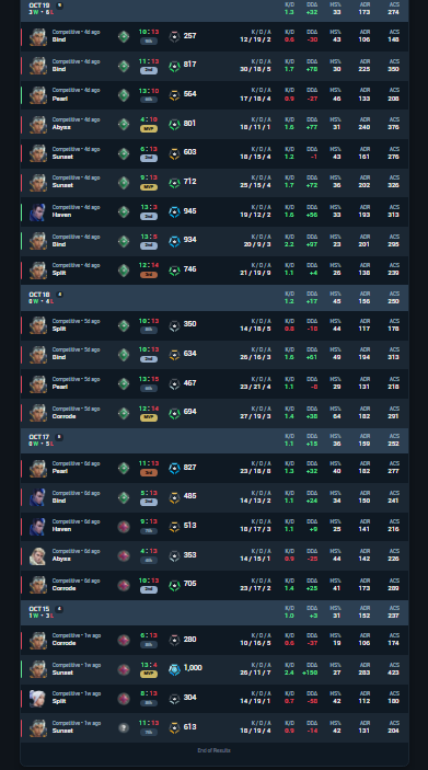 F/A Defu tweet media