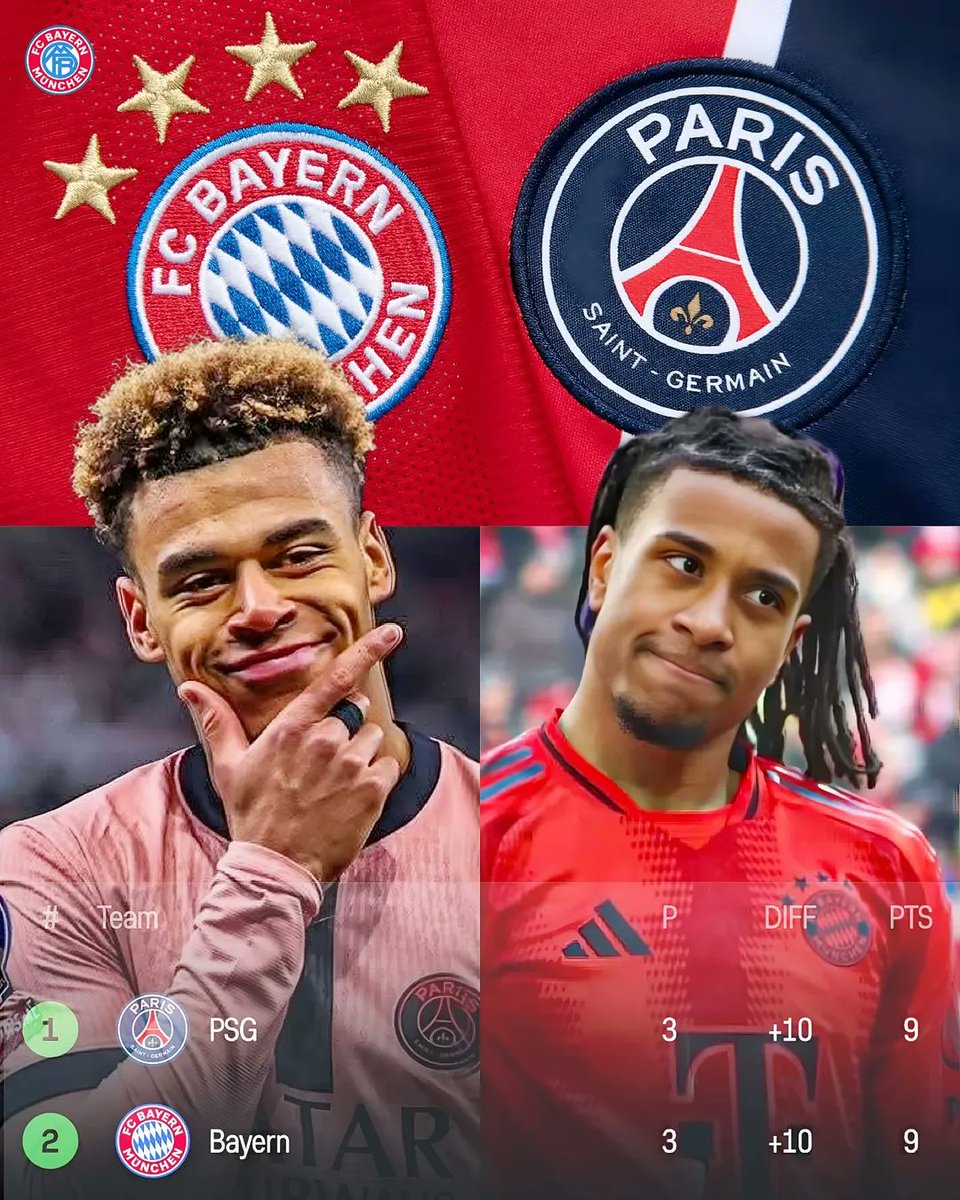 𝐏𝐒𝐆𝐈𝐍𝐓 tweet media