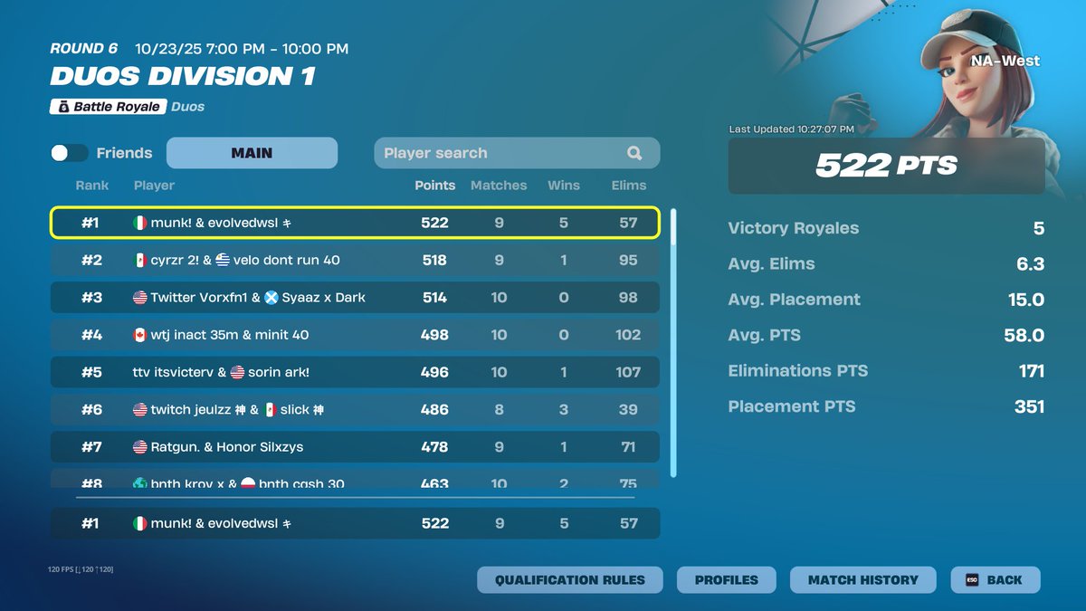 1st day 1 <a href="/munkfnx/">Munk</a>