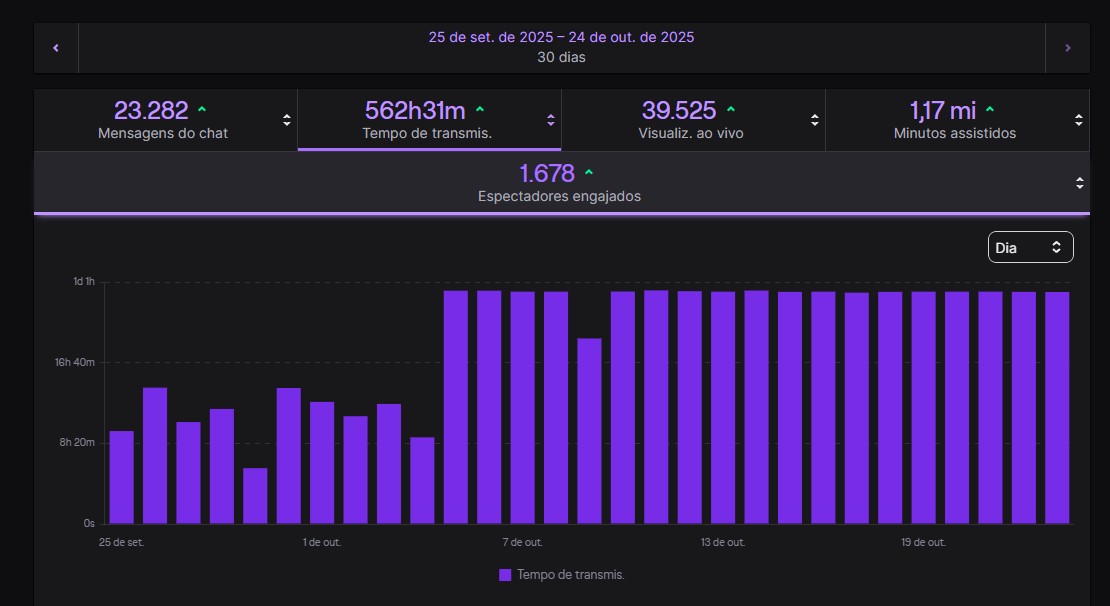 AlabaNFT tweet media