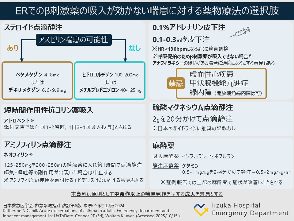 iiduka_kyukyu's tweet image. 【ちょっとふかぼり 救急診療トピックス】🚑
勤務終わりにサクッと“振り返り”を実施中！
研修医/専攻医のリアルな疑問&amp;amp; 指導医のTipsを共有し、学びを深掘りしています📚
そのエッセンスをSNSで発信中🛜
今回のテーマは【β刺激薬の効かない喘息への対応】です！
#ER研修 #救急科専攻医