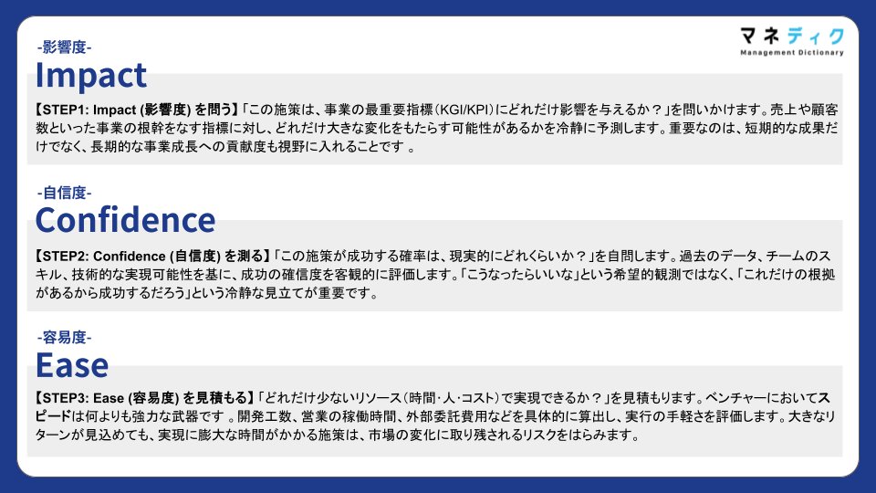 kawasaki_axxis's tweet photo. 【リソース不足のベンチャーで、成果を最大化する思考法】

「短期の売上も、中長期の仕込みも、どっちも大事だけど⋯」

 ベンチャーではあらゆる施策が重要に見え、気づけばリソースが分散し、結局どれも中途半端に…という事態は日常茶飯事。

こうしたカオスな状況で必要なのは、感覚や声の大きさではなく、「どの施策が最も事業成長にレバレッジが効くか」を客観的に判断する仕組み。 それが「ICEフレーム」。

これは、施策の優先順位を
・Impact：影響度 
・Confidence：自信度 
・Ease：容易さ 
という3つの軸で評価するシンプルな思考法。
ICEフレームを使えば、「なぜ今これをやるのか？」という問いに明確な答えが出せ、チームは迷いなく実行に集中できる。

 「朝令暮改」を恐れず、常に最短距離で成果に向かう思考がベンチャーでは必須。

▼「ICEフレーム」徹底解説
