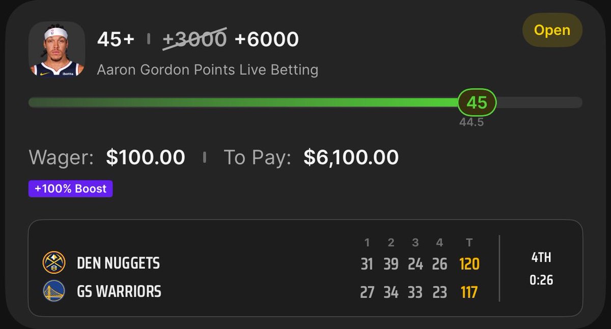 AARON GORDON YOU ARE HIM