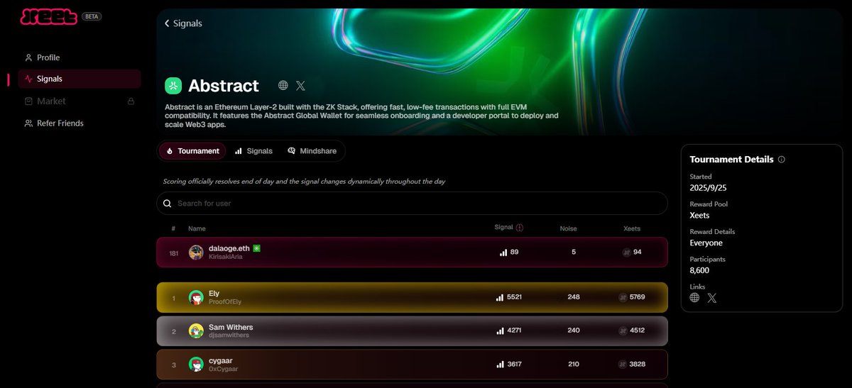 100点Xeets达成，再接再厉！

100 Xeets achieved — keep up the great work!

<a href="/xeetdotai/">xeet</a> <a href="/AbstractChain/">Abstract</a> <a href="/AbstractChainCN/">Abstract中文</a> <a href="/Abstract_Eco/">Abstract Ecosystem</a>