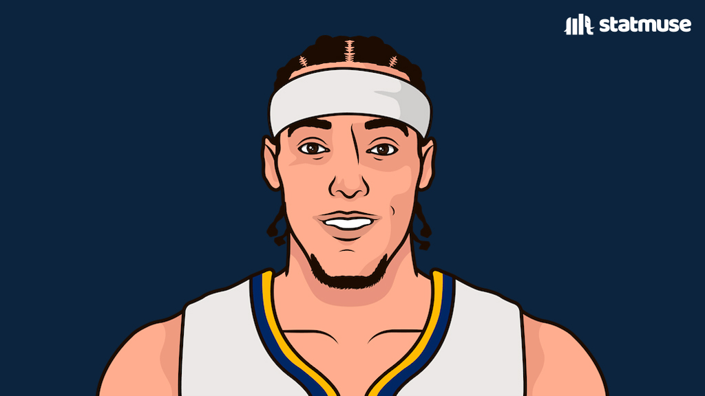 Aaron Gordon vs Golden State:

— 50 PTS (career-high)
— 8 REB
— 17-21 FG
— 10-11 3P (career-high)

Most points ever in a season opener by a Nugget