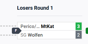 CG | HaunterGV 🇬🇹 tweet media