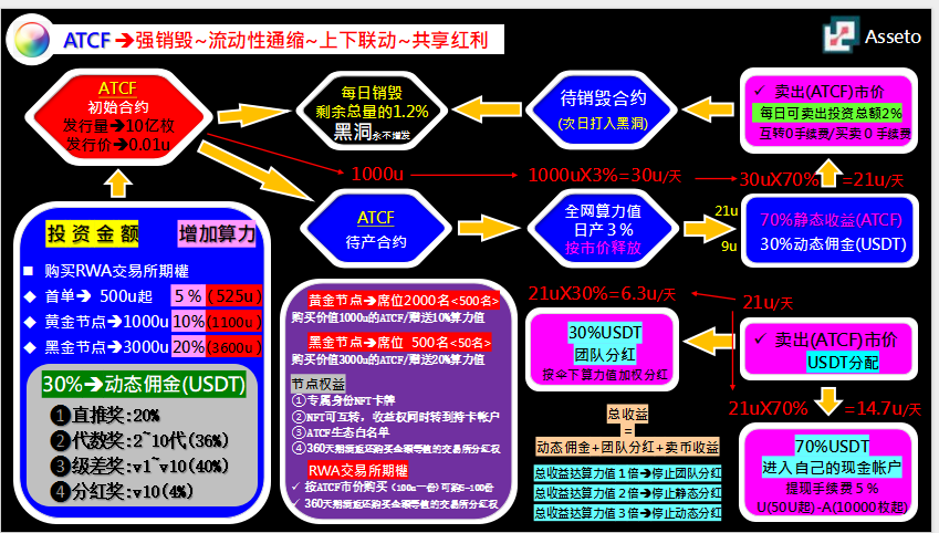 WUKONG799 (@hongfei_deng) / Posts / X