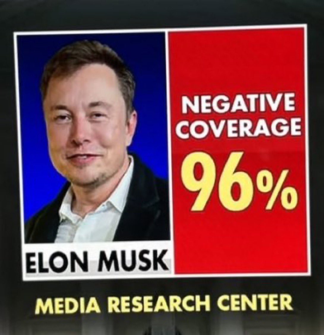 cb_doge's tweet image. The media hates Elon Musk because he made 𝕏 the place where truth spreads without their filter.
It’s about losing power. 𝕏 made them irrelevant. People realized legacy media is a loop of lies.
Trust in legacy media is at an all time low and will soon eventually go to zero.