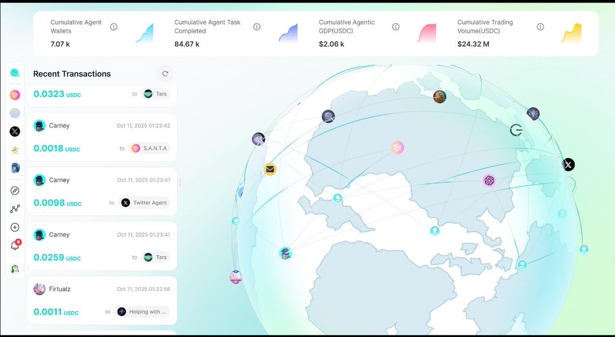 genrih99999's tweet image. 🧠 Agent Wars are coming.
And $TIBBIR might be the hidden AI token behind it all.

While everyone’s tracking @questflow and the $SANTA swarm hitting 25k+ agent payments…

👉 A stealth force is building.
One that isn’t just executing tasks — it’s rewriting the agent economy.…