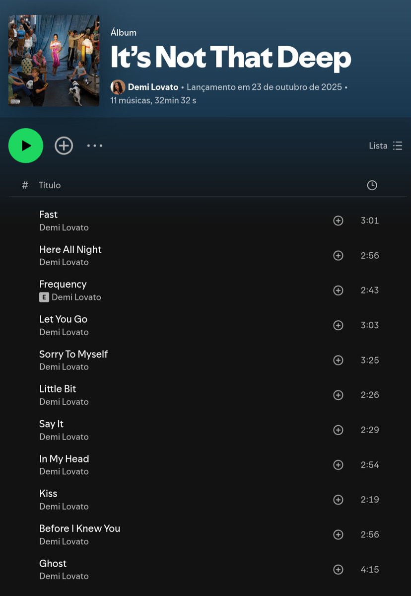 ohoneygotovegas's tweet photo. 10/10 album… i’m sorry but demi lovato just released one of the best albums this year https://t.co/xNlWRRlWX2