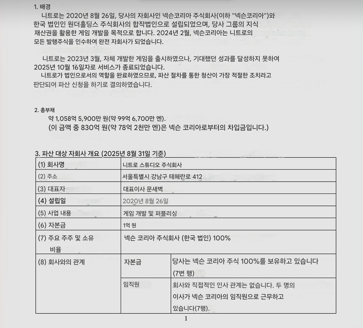 넥슨, 니트로스튜디오 파산 신청

-카트라이더 드리프트 개발사
-2020년 원더홀딩스 합자법인 출범, 2024년 넥슨 자회사 편입