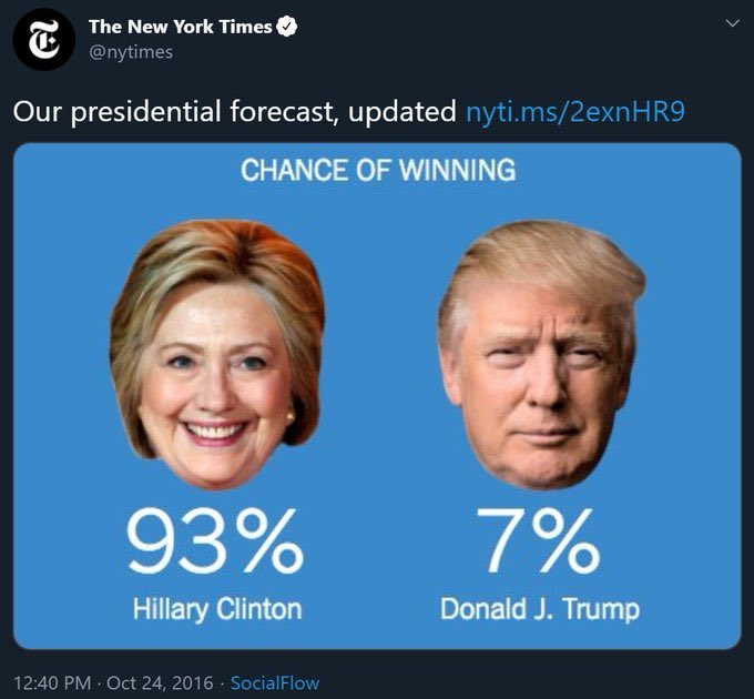 nikkiandradeg's tweet image. Gonna park this right here for all the poll lovers.