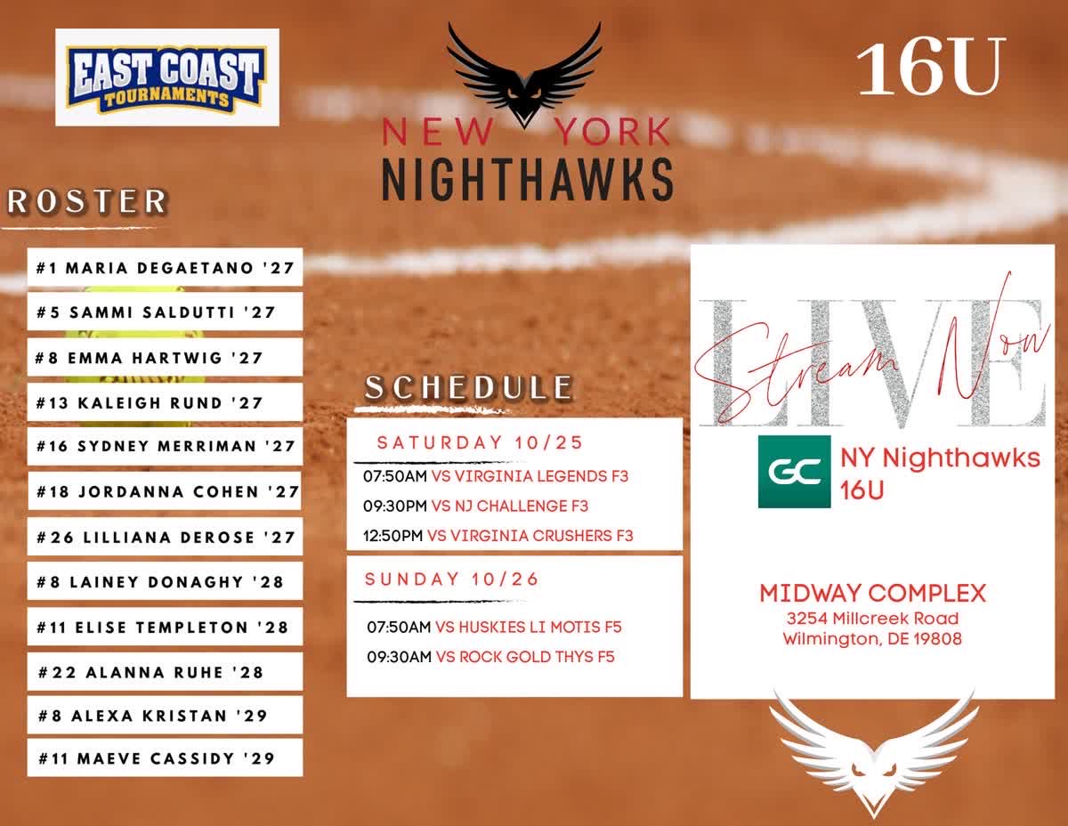 So excited for this weekend in Delaware!! <a href="/NYNighthawksSB/">NY Nighthawks Softball</a>
