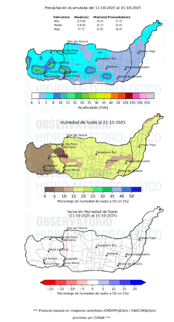 Presentamos los mapas de precipitaciones, humedad del suelo y variación de la humedad del suelo desde el 10/10 al 21/10, para la cuenca integrada de los ríos Guanusacate (Jesús María) y Pinto.